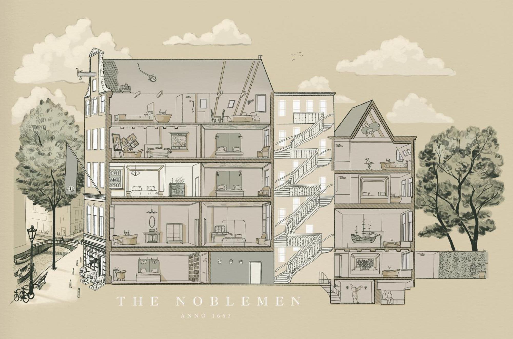 Boutique The Noblemen Hotel