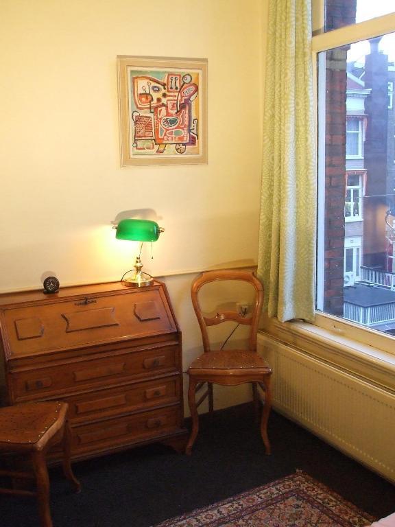 Hotel Museumzicht *